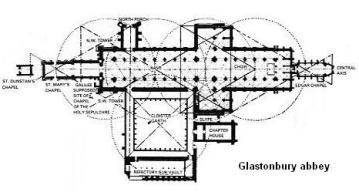 vesica-piscis-glastonbury-abbey