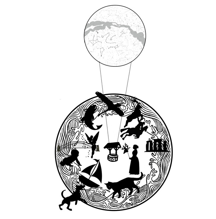 polar stars over well