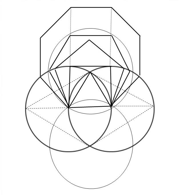 vesica piscis article